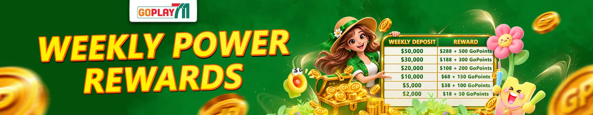 weekly power rewards